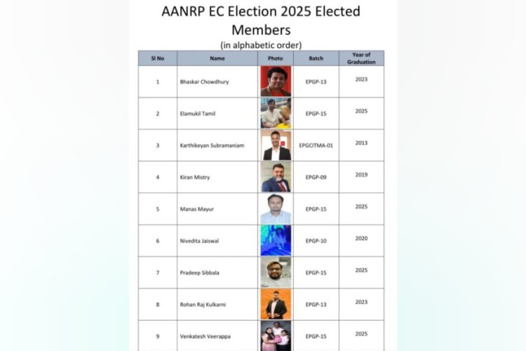 IIM Kozhikode Elects New Executive Committee (AANRP) to Lead 7000+ Global Alumni for 2025–2027 Term