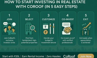CoRoof Launches Innovative Real Estate Fractional Investment Platform for India’s Working Professionals